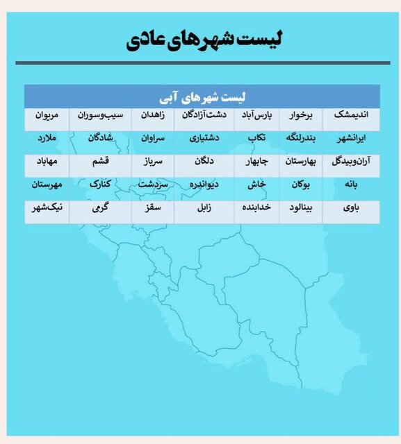 شهرهای رنگ زرد