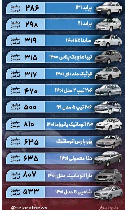قیمت خودرو 23 بهمن