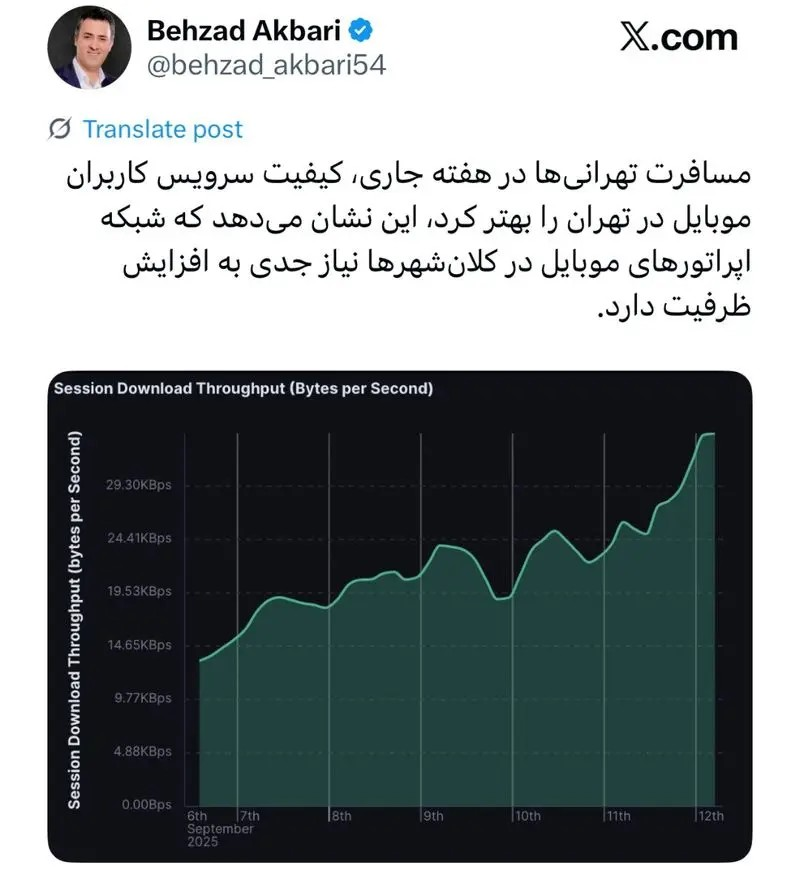 کندی اینترنت