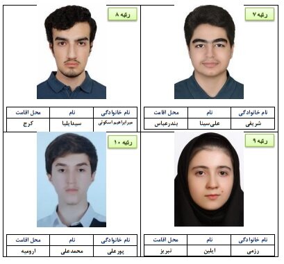 رتبه های برتر کنکور سراسری ۱۴۰۴ معرفی شدند