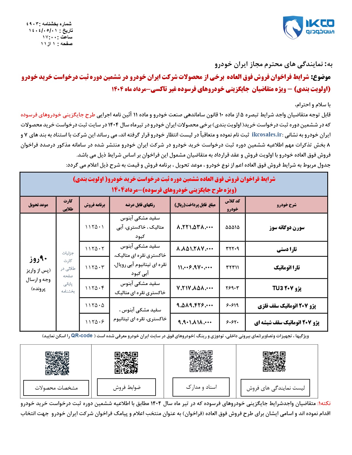 آغاز طرح فروش ۱۱ محصول ایران خودرو از ۴ مرداد+جزییات و شرایط