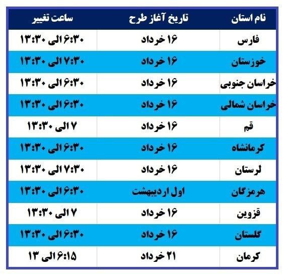 تغییر ساعت کاری
