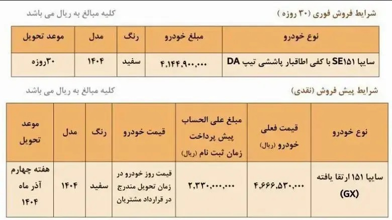 سایپا ۱۵۱