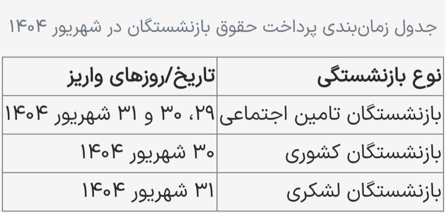 جدول حقوق بازنشستگان در شهریور ۱۴۰۴
